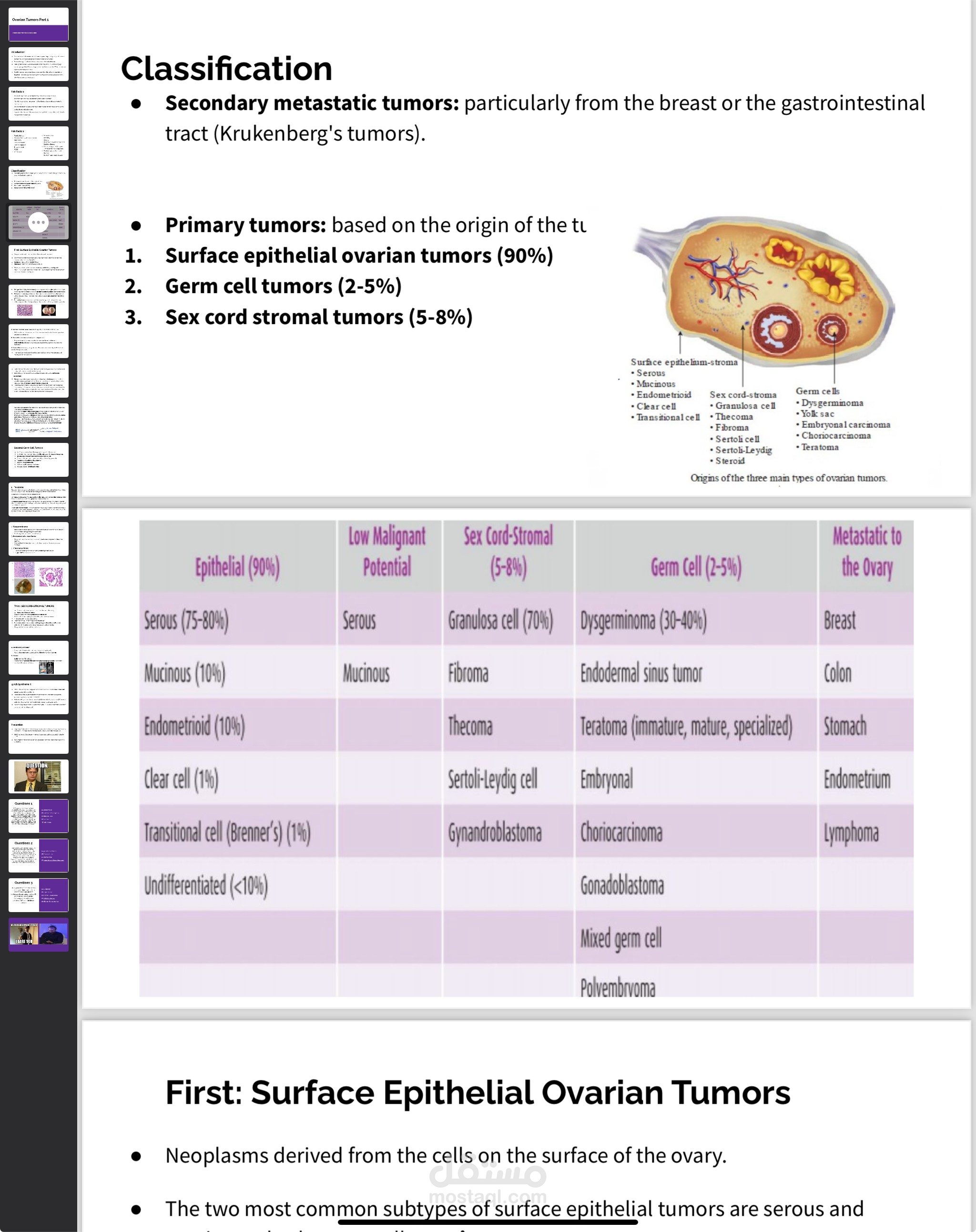 PowerPoint presentation for ovarian cancer
