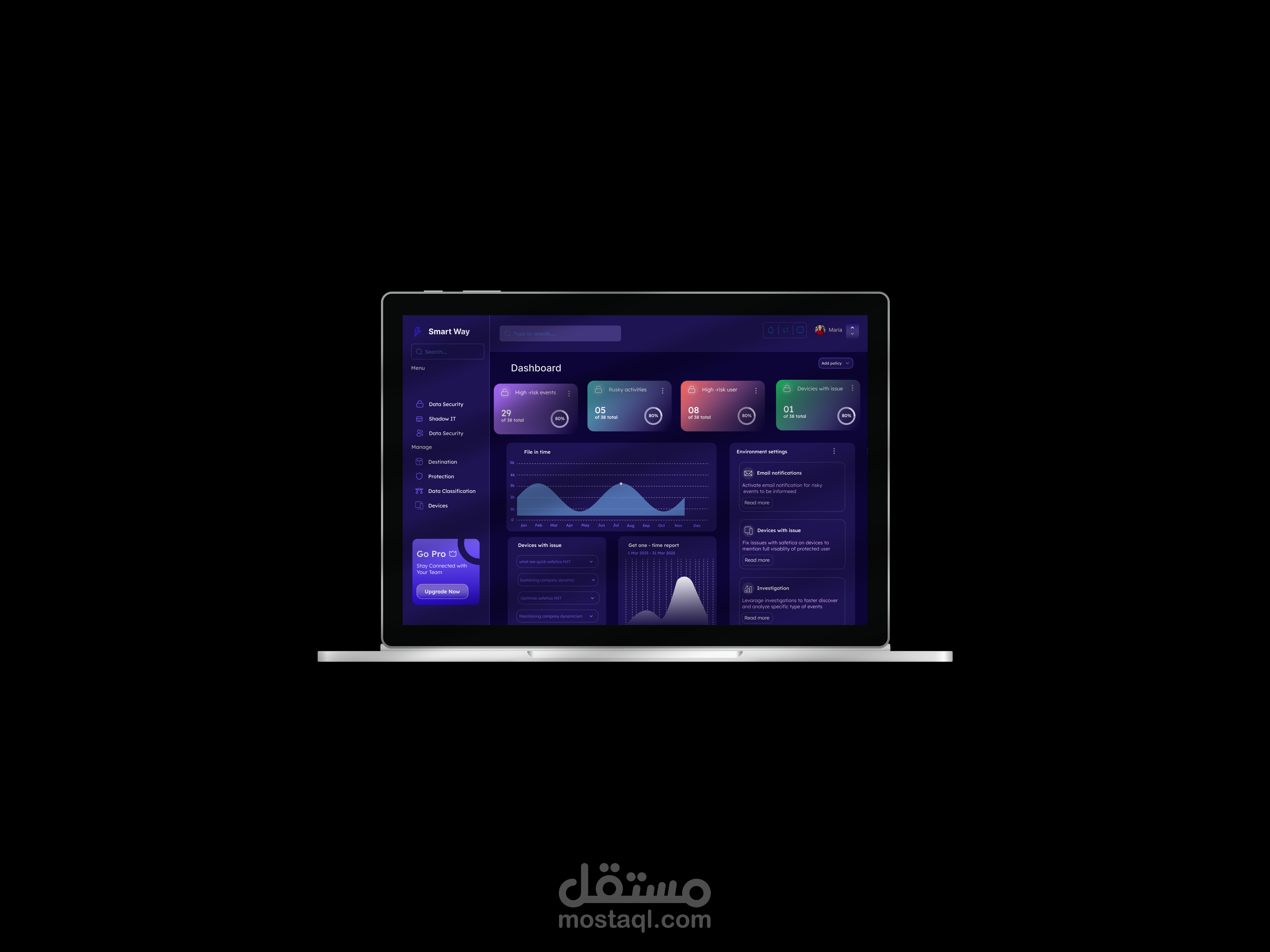 Smart Way Cyber Security