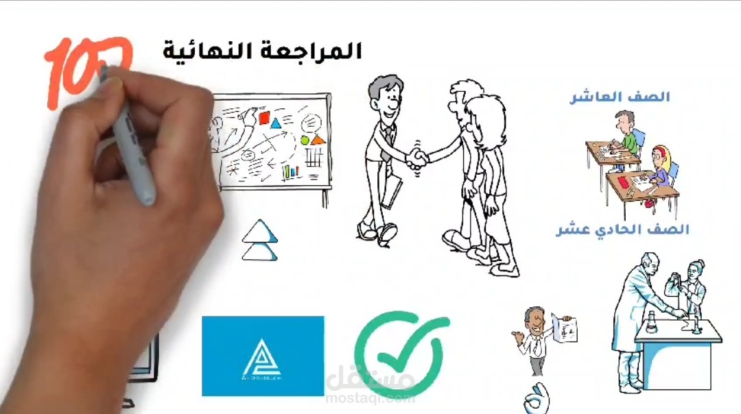 فيديو whiteboard