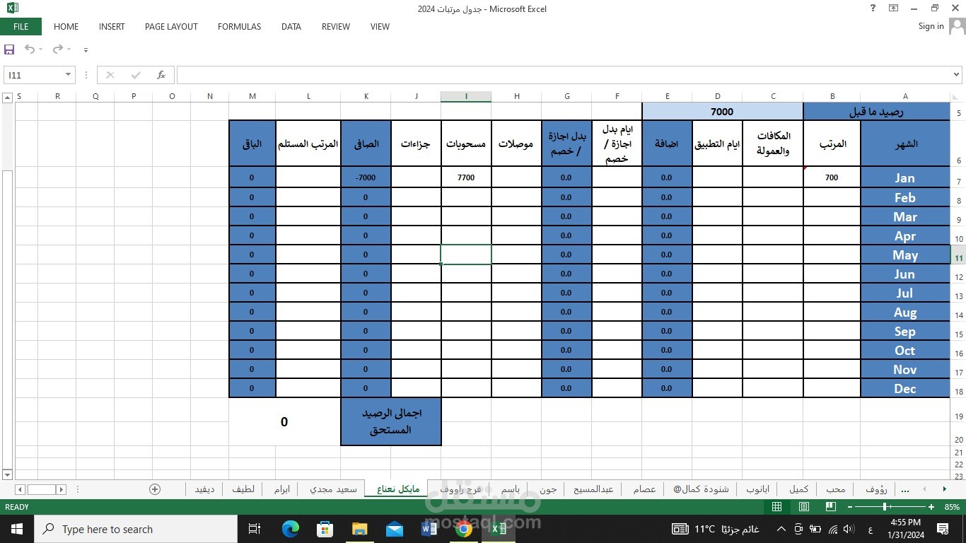 جدول مرتبات