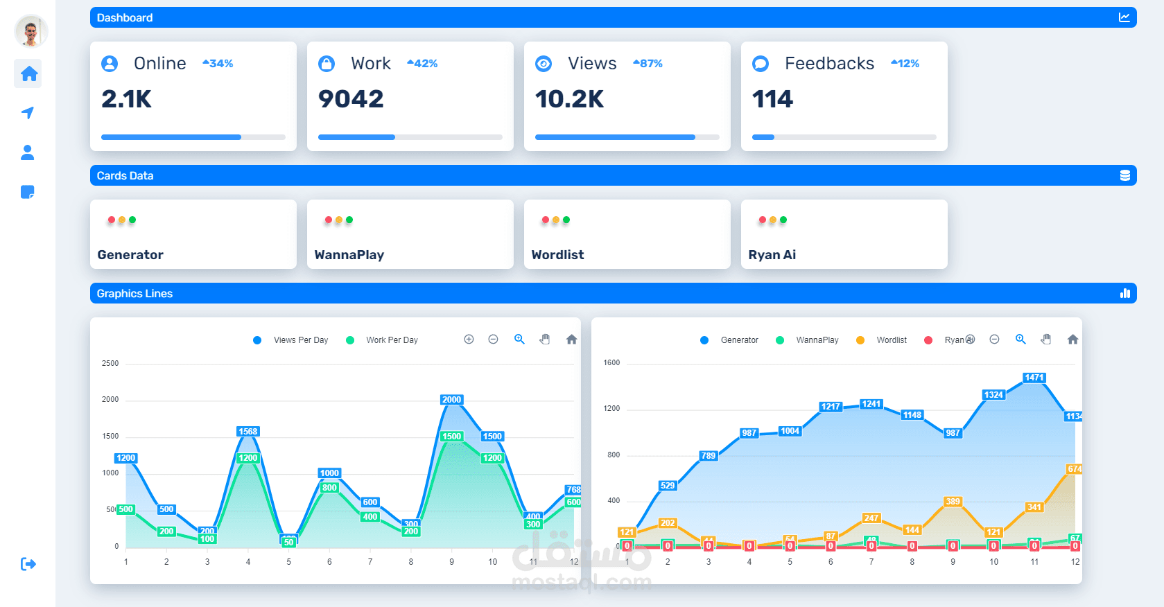 Encryptor Dashboard