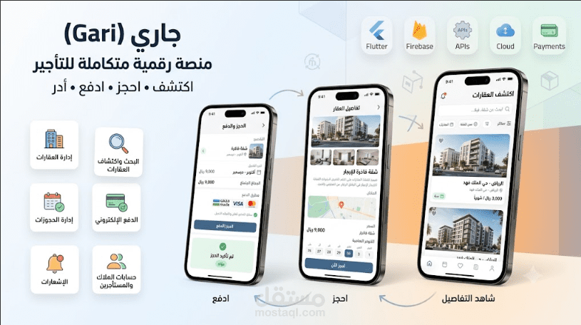 جاري – منصة متكاملة لتأجير ومشاركة العقارات والممتلكات