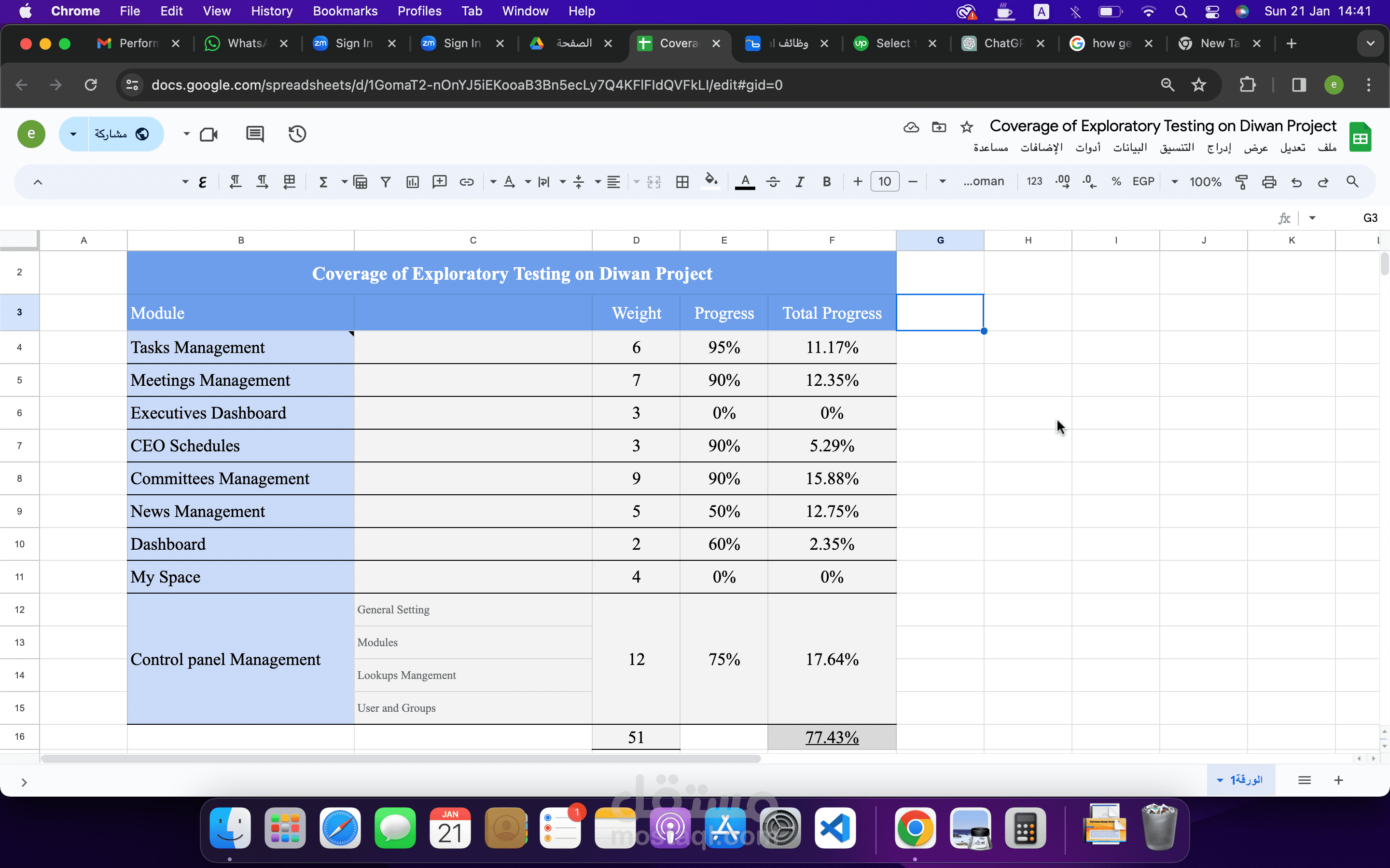 اختبار المواقع web testing