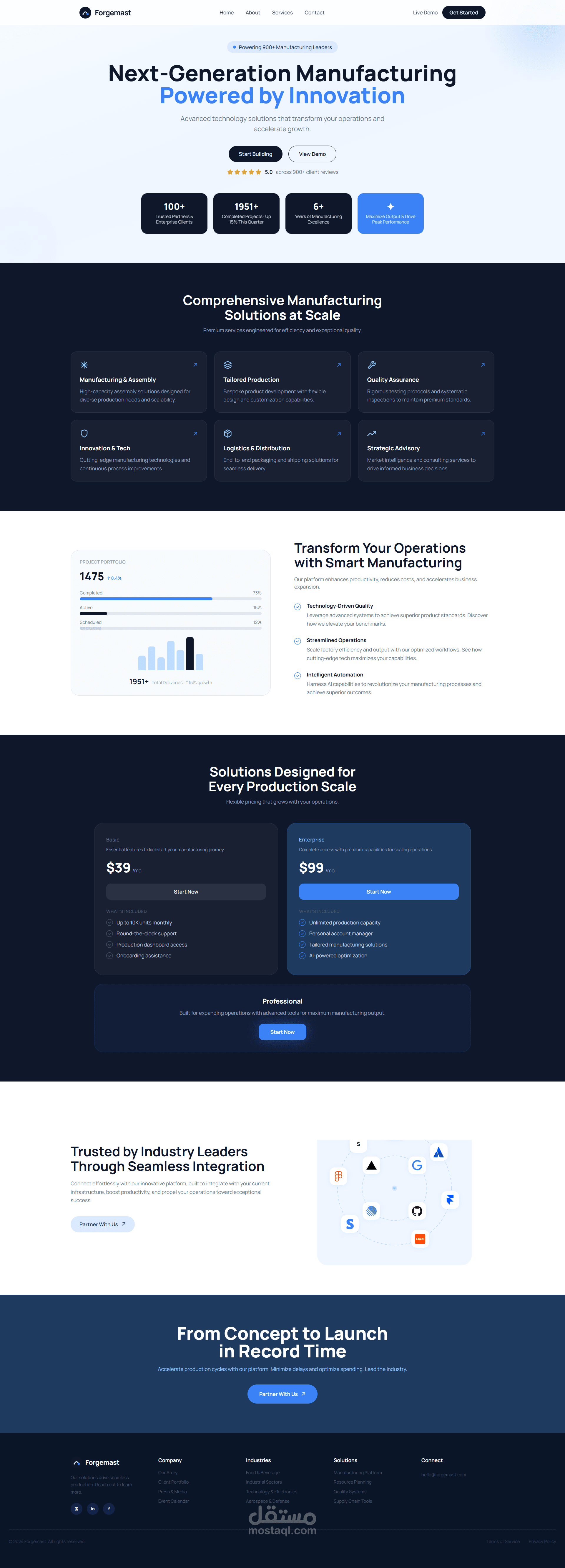landing page