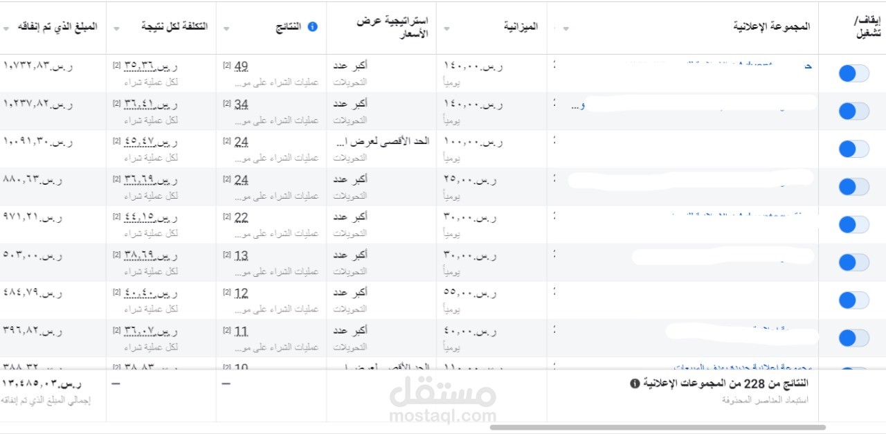 متجر عطور بالسعوديه