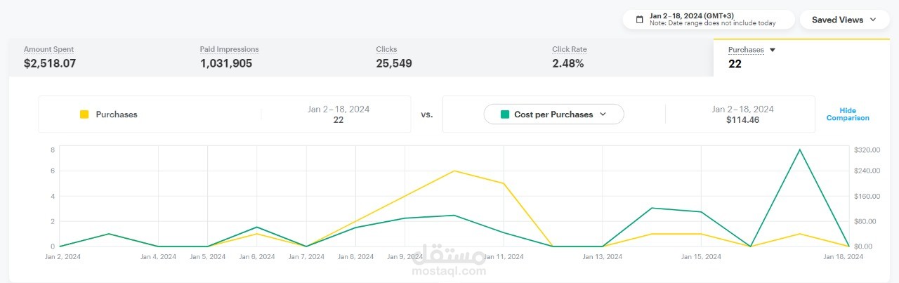 متجر تمور بالسعوديه