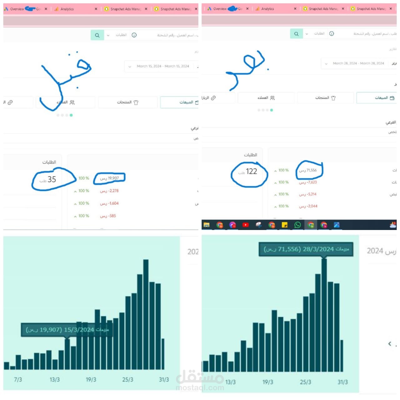 متجر بالسعوديه