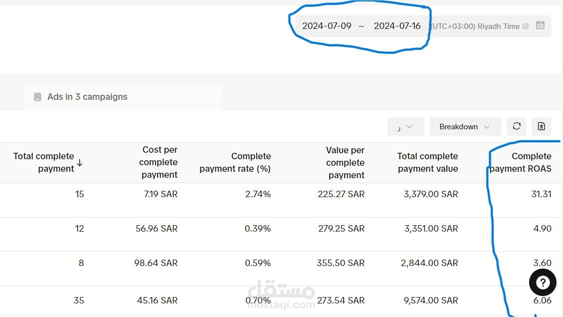 نتائج اخر اسبوع