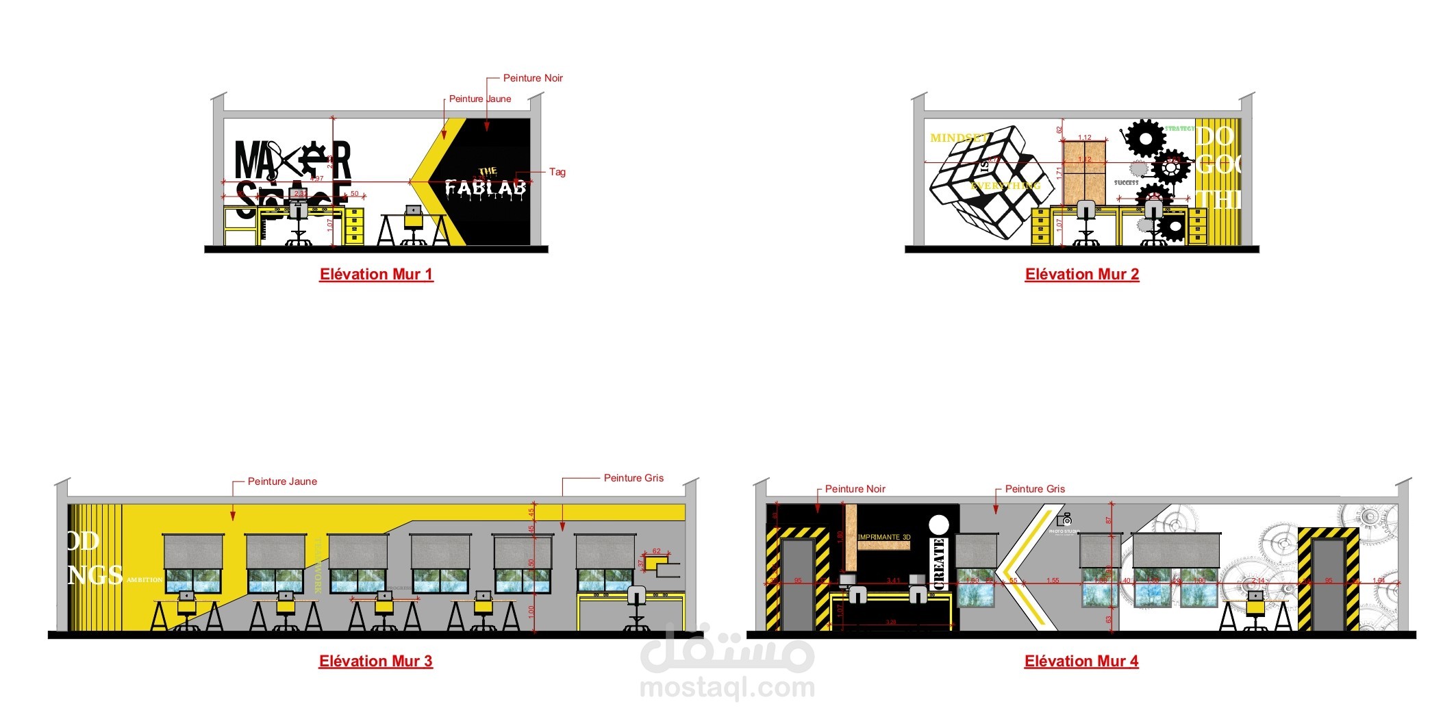 مخططات تنفيذية