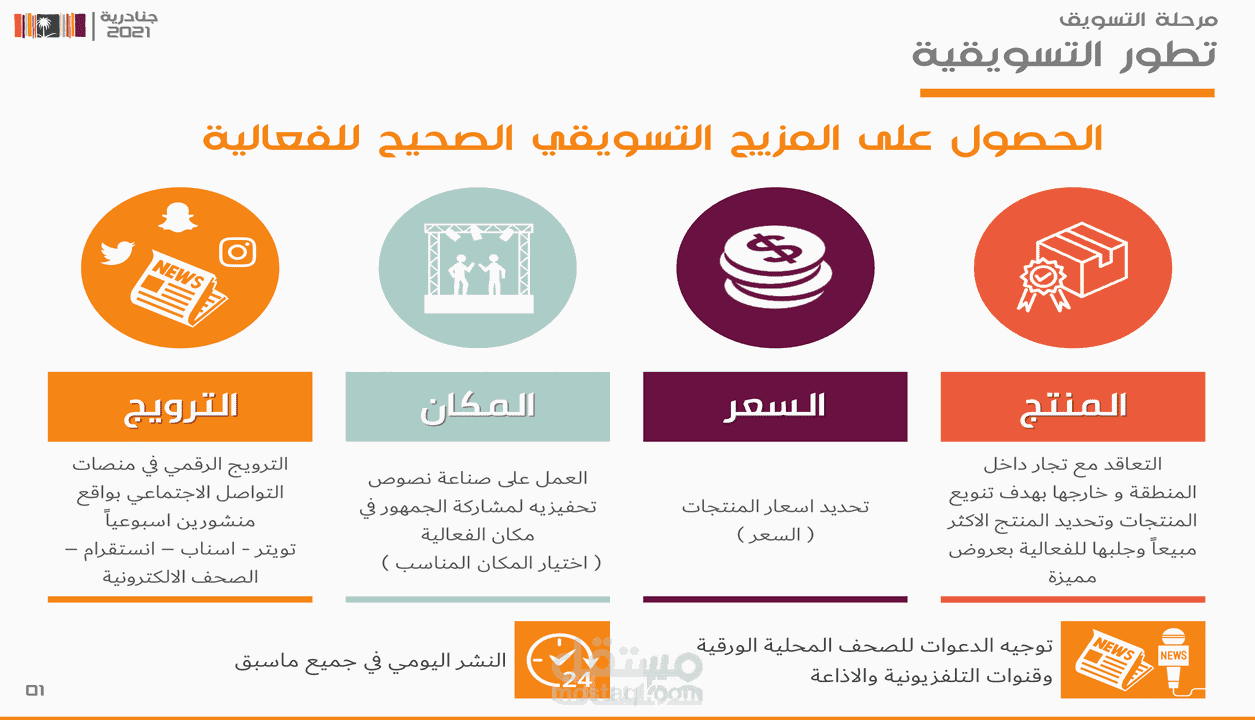 كتابة ابحاث على word