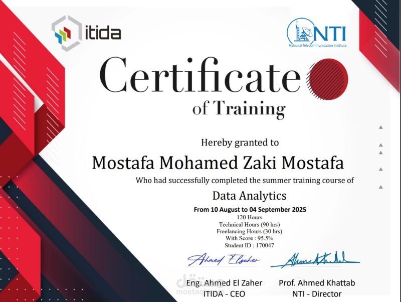 Data Analysis Course