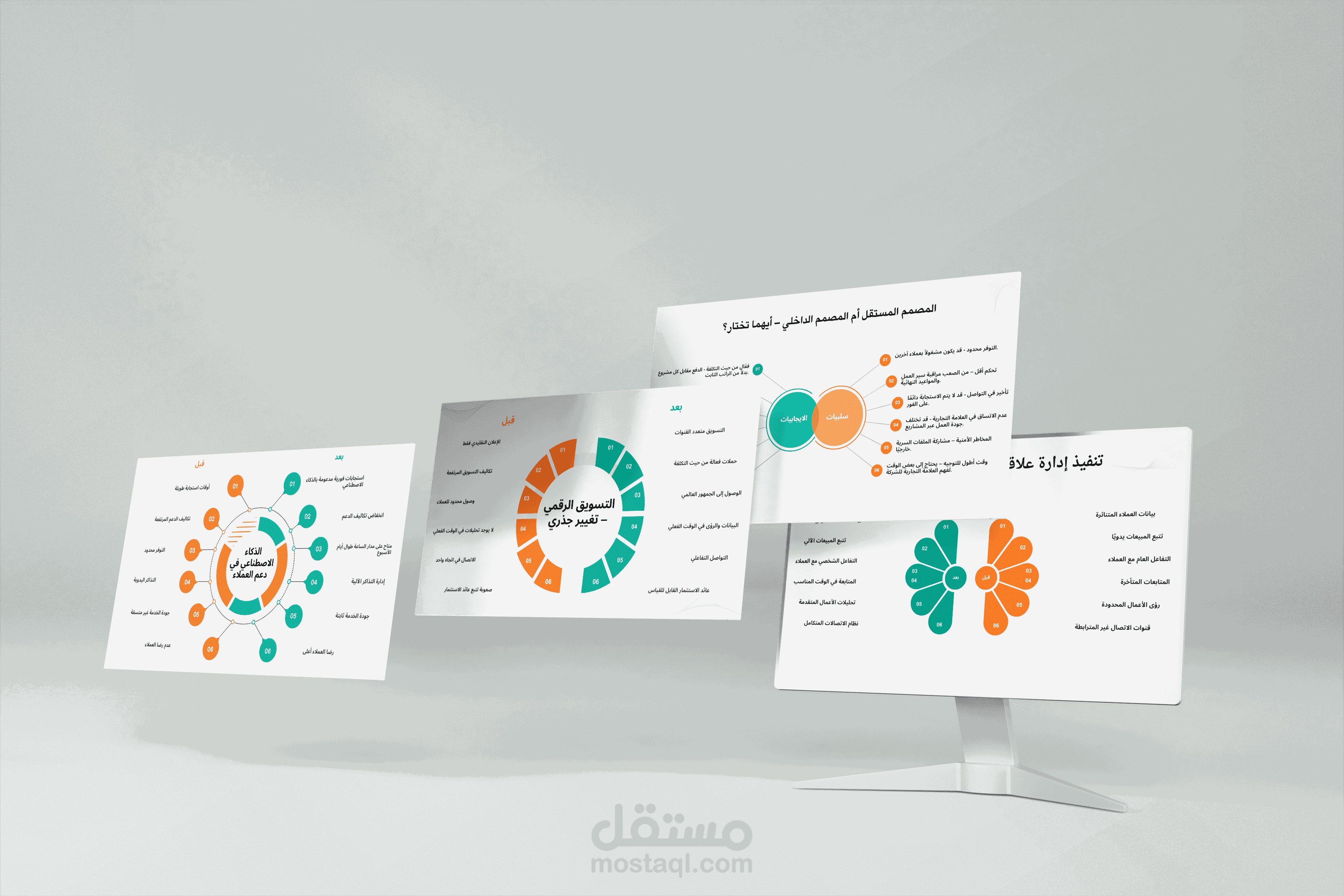 تصميم إنفوجرافيك احترافي لعرض خطة التسويق الرقمي