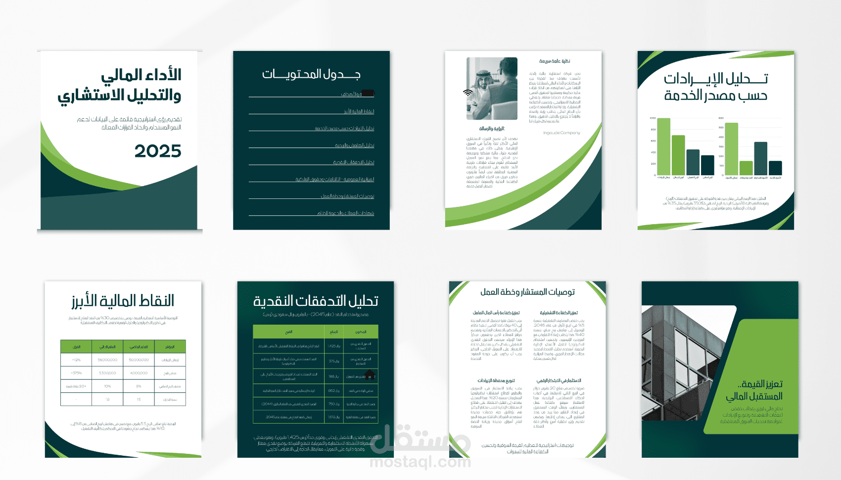 تصميم تقرير يوضح الأداء المالي