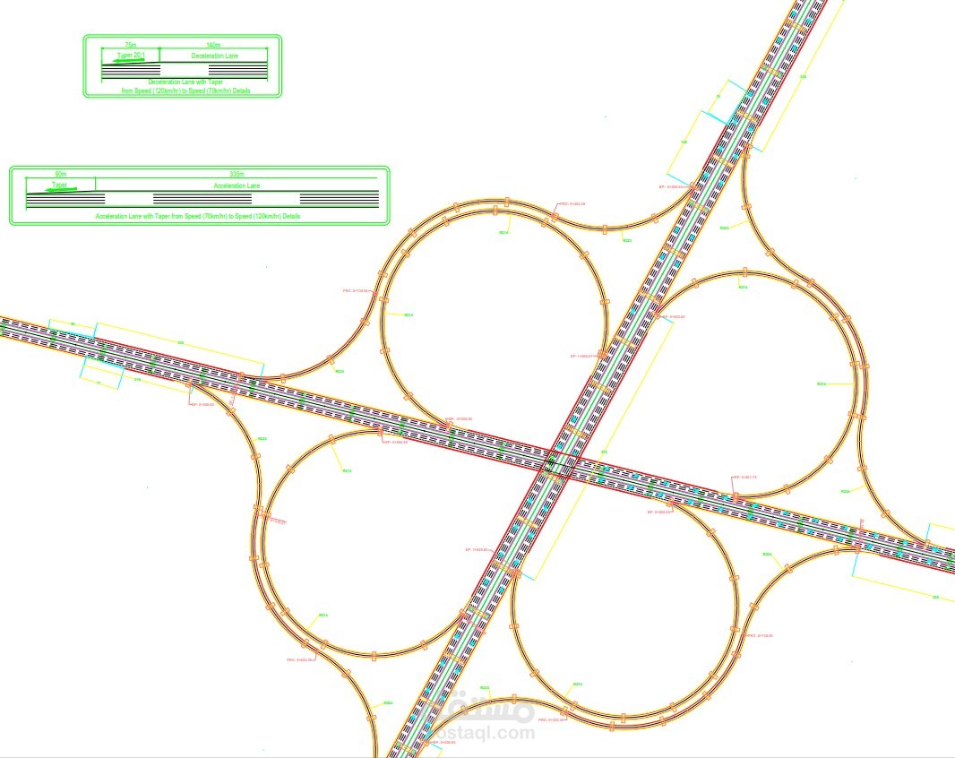 تصميم طريق