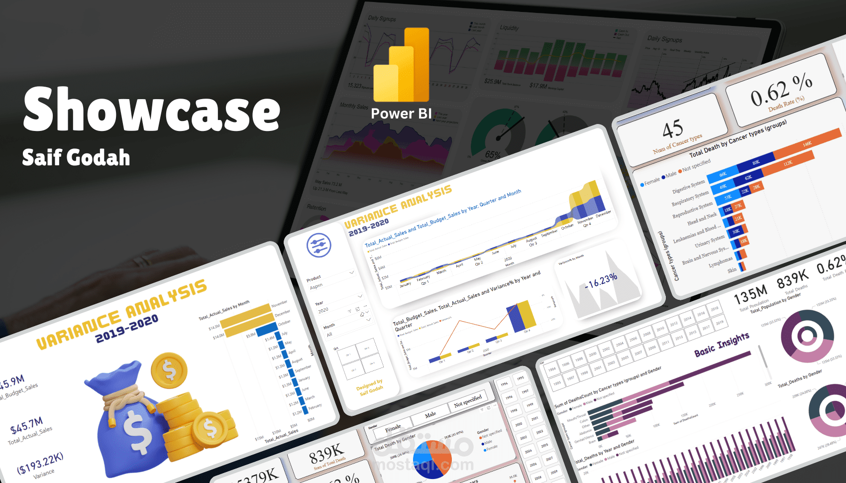 تحليل البيانات وانشاء Dashboard باستخدام Power BI