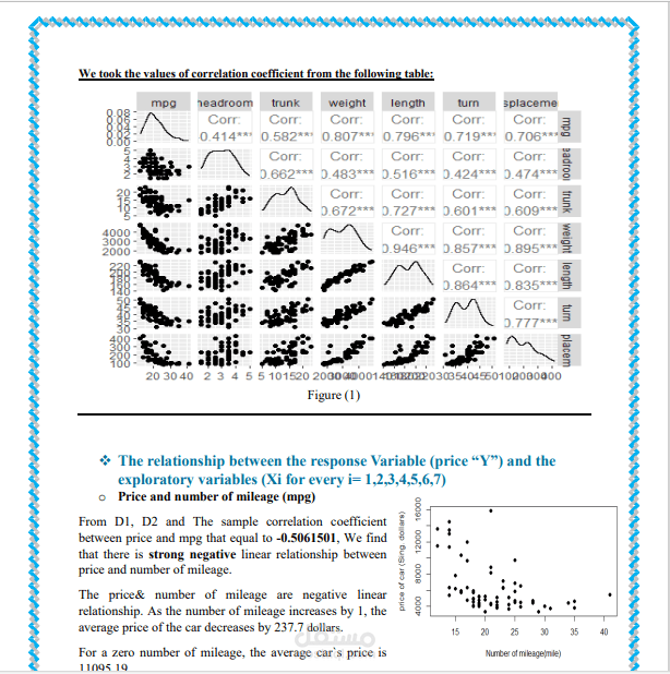 Regression Analysis Project