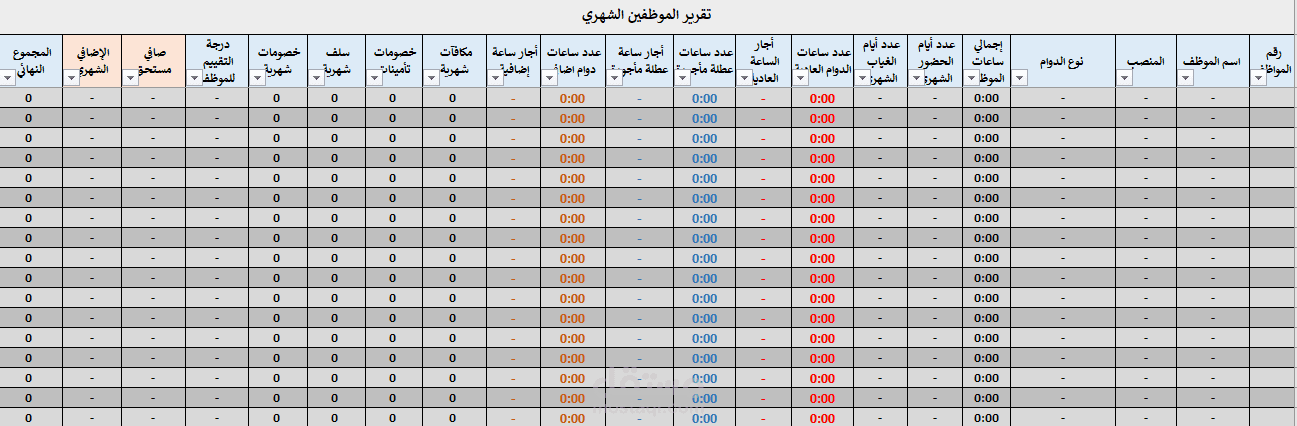 برنامج إدارة موارد بشرية لحساب الرواتب وتقييم الموظفين