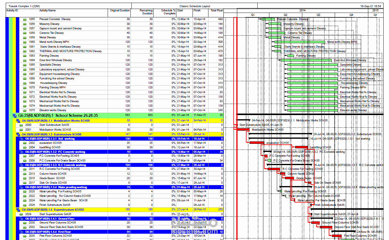 تخطيط وتقييم مشاريع التشييد باستخدام بريمافيرا  M.S Project  / Primavera P6