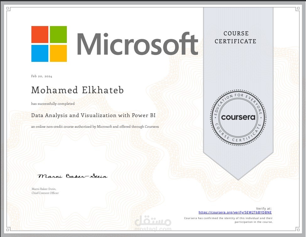 My certificate -  شهاداتي