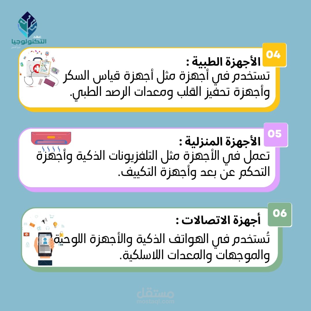 تصميم صور لصفحة محتوى