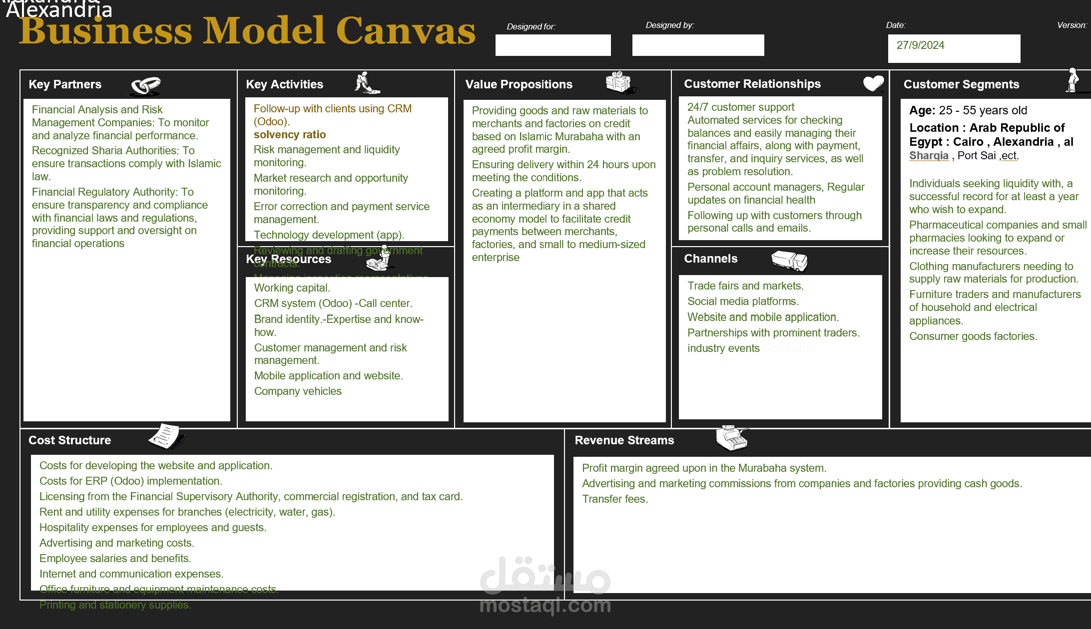 Developing a business model for a company in FiTech