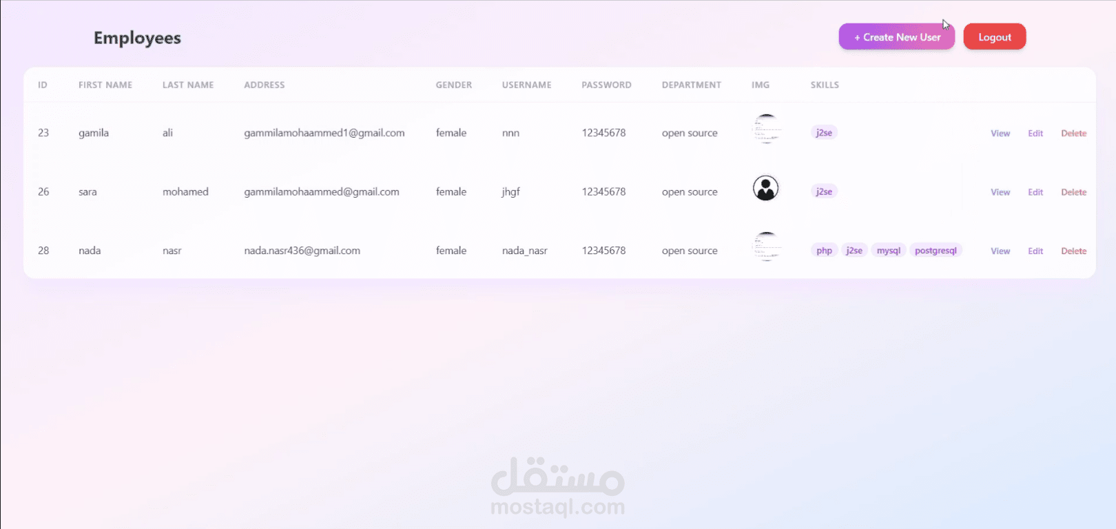 موقع التحكم في المستخدمين