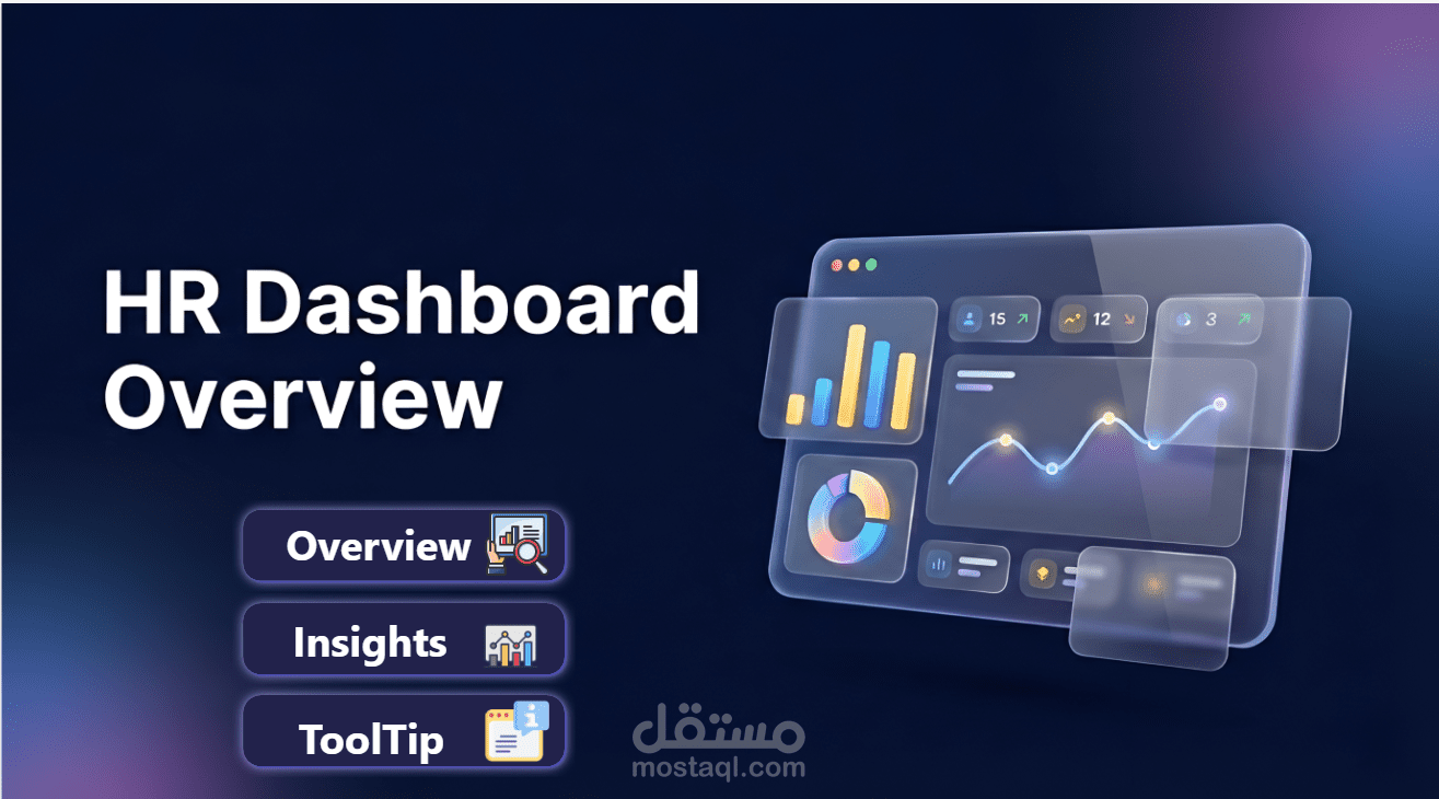 HR Analytics Dashboard