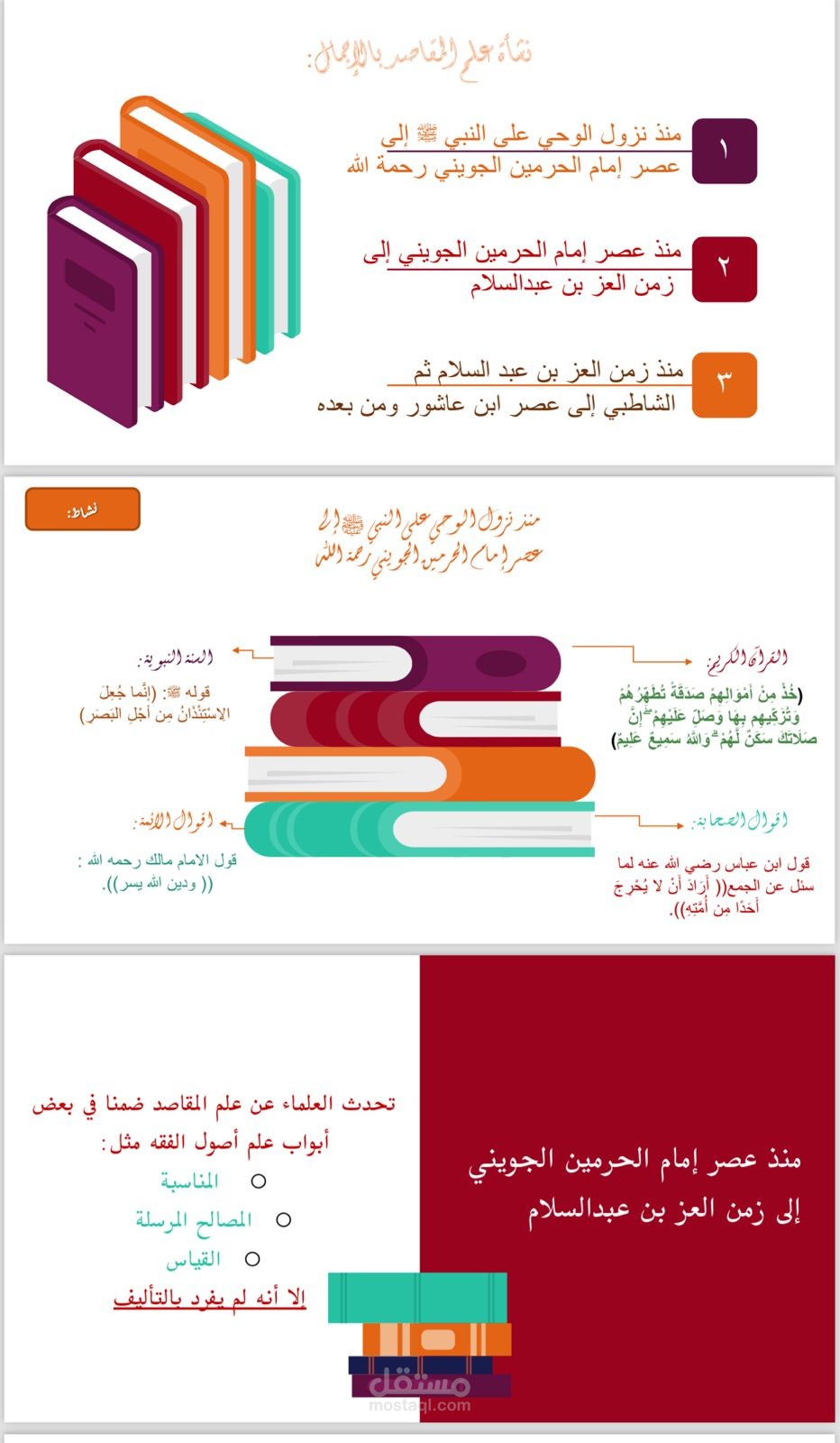 عرض بوروبينت متعلق بالمؤلفات