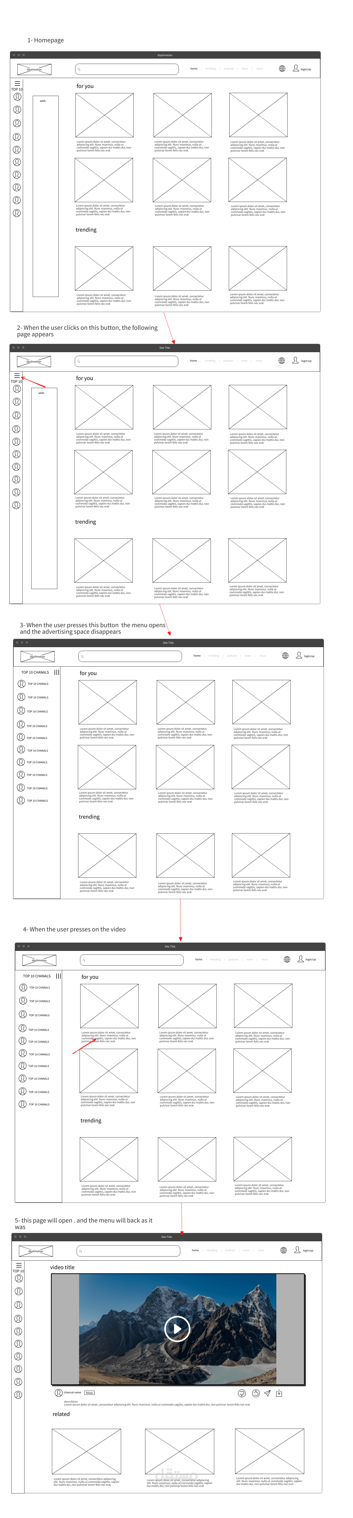 ux/ui