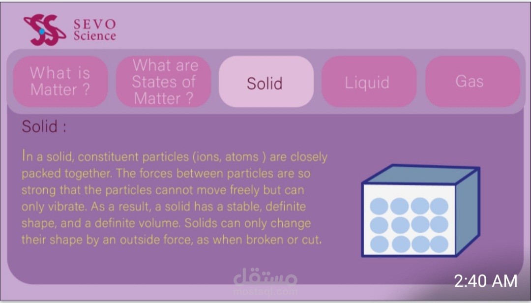 What is matter and its states