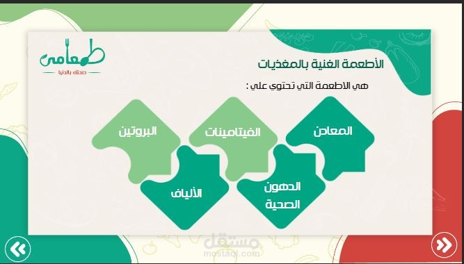 Articulate Storyline 360