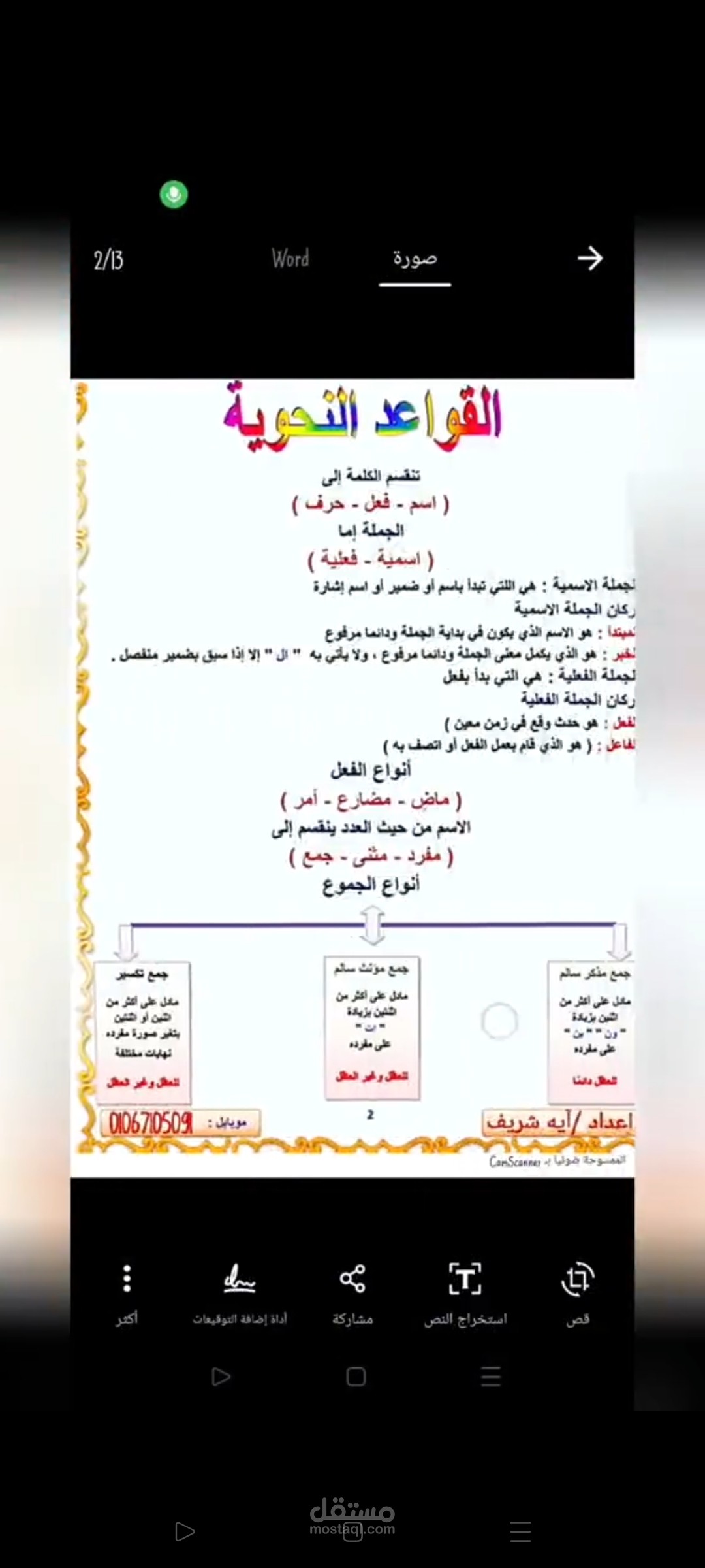 عمل ملخص شامل لكل درس