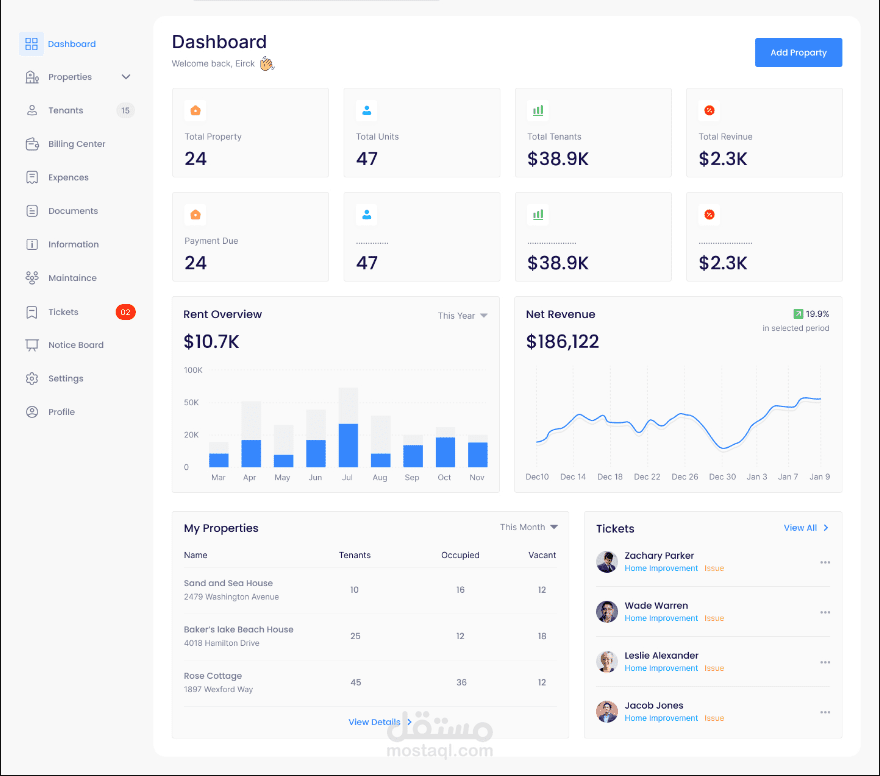 منصة إدارة الممتلكات عبر الإنترنت