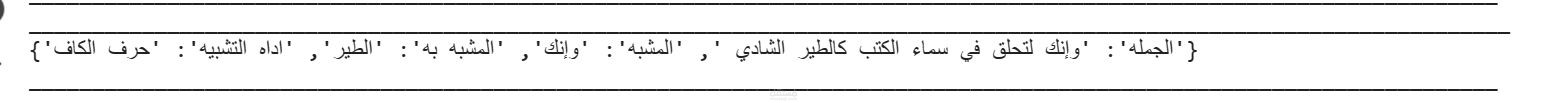 تلخيص النصوص البلاغية في اللغه العربيه باستخدام تقنيه معالجة اللغات الطبيعية(rhetorical text summarisation in Arabic language)