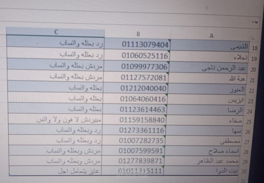 اكسيل تقرير يومي عن عملاء شركة أدوية