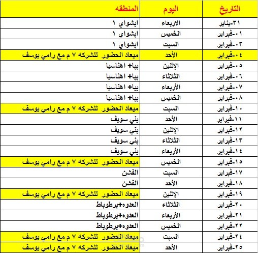اكسيل شيت جدول تنظيم حملة دعاية واعلان لشركة أدوية