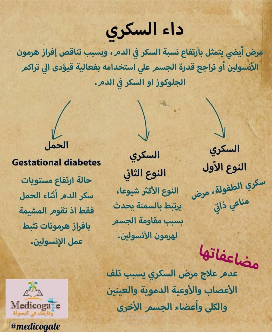 ترجمة عن دليل الدراسة