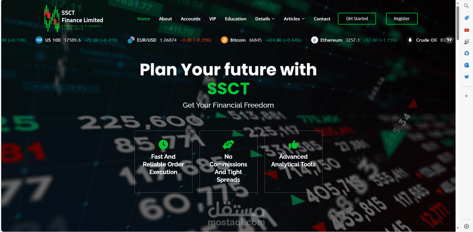 SSCT Finance Limited