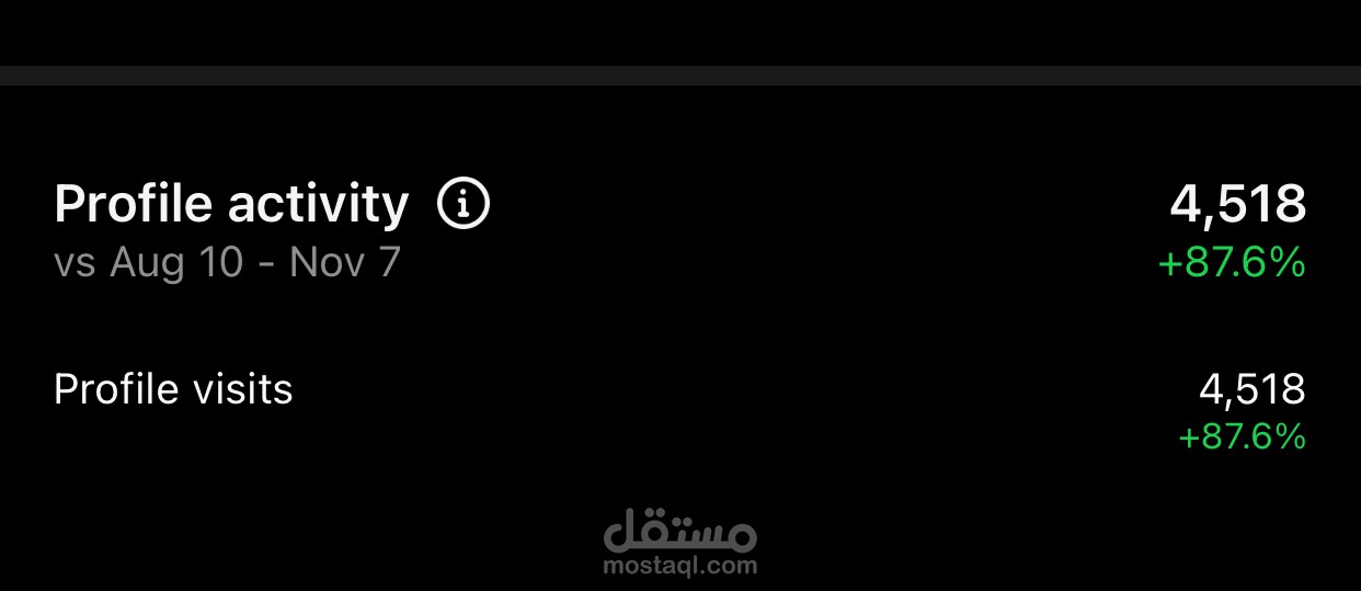 تسويق الكترونى