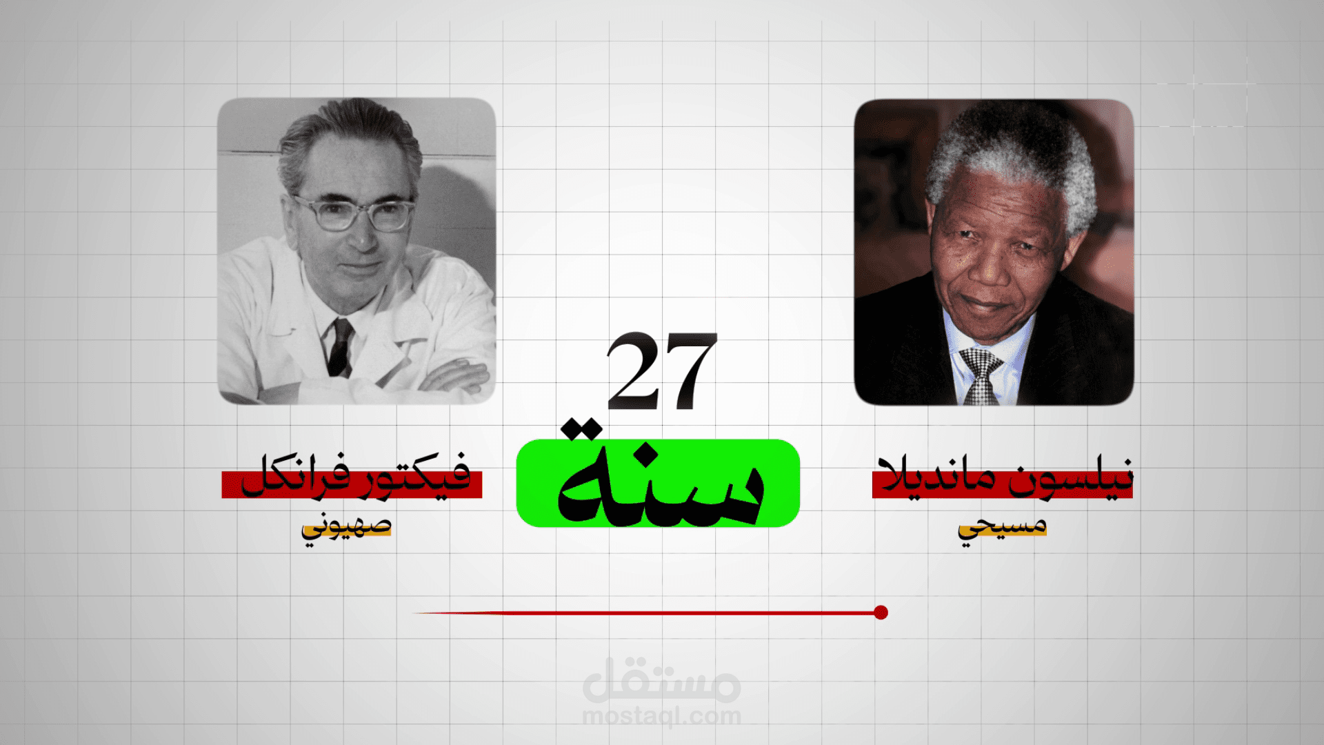تحرير الفيديو