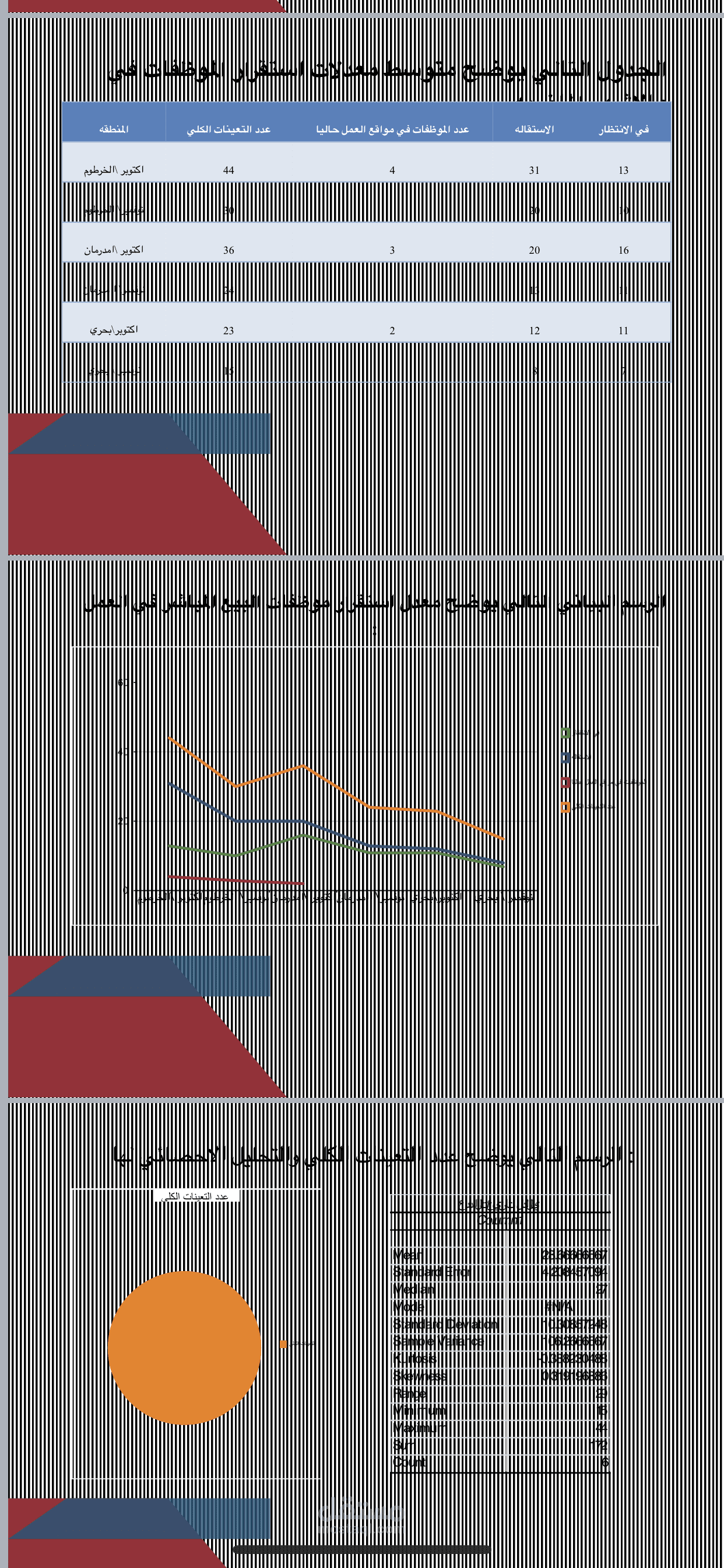تقرير