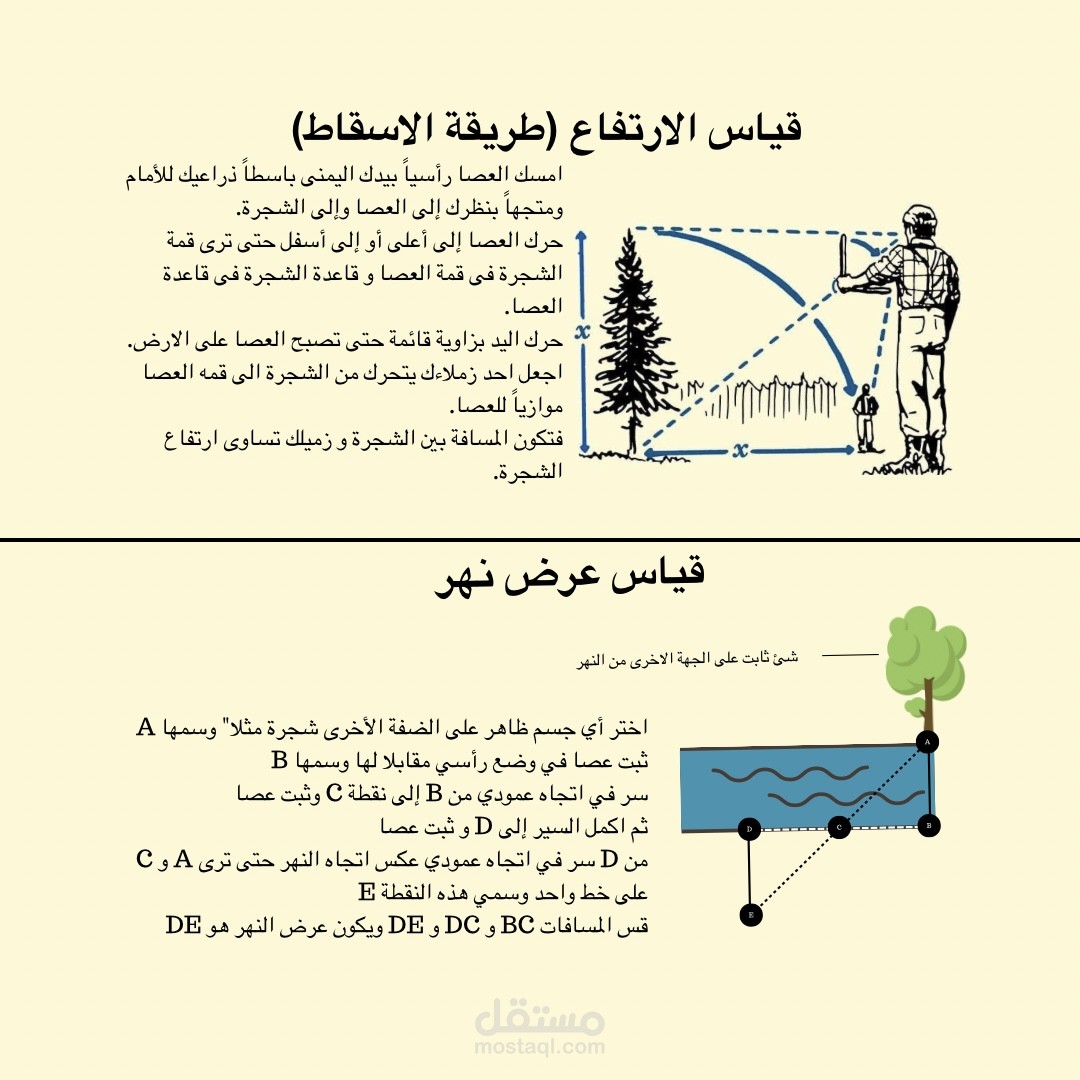 بنر للشرح