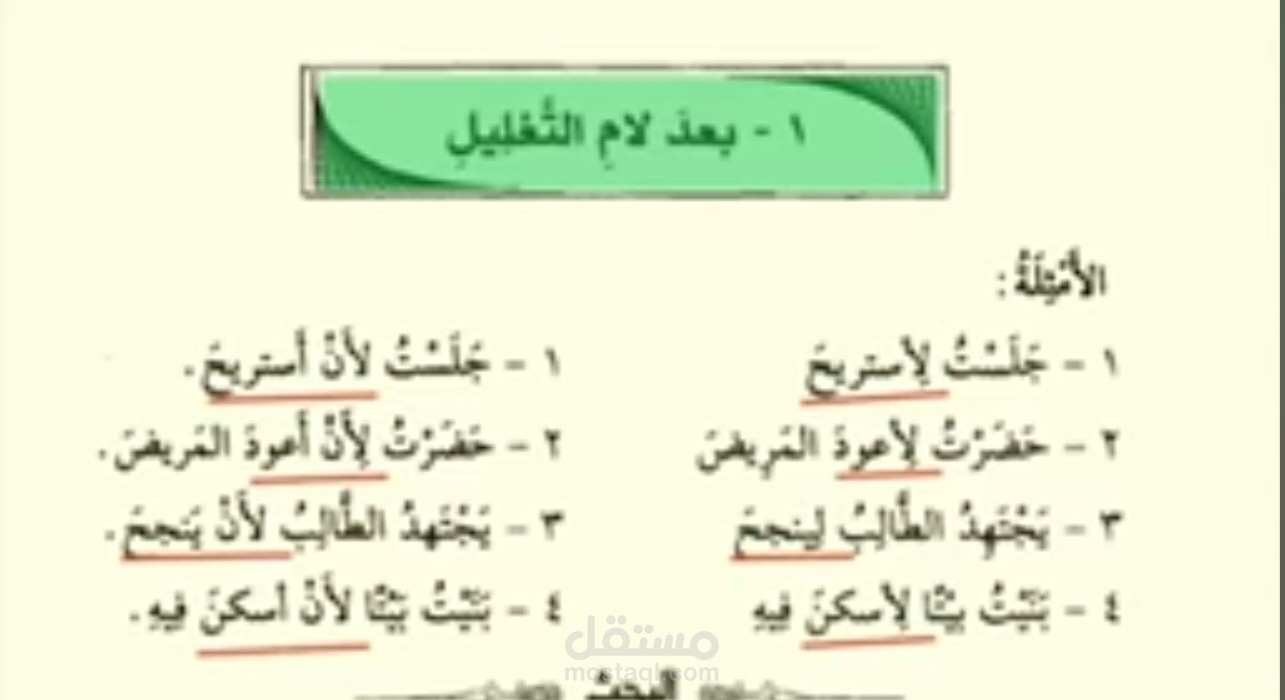تصميم لوحات لتسهبل درتءة اللغة العربية ع الطلاب