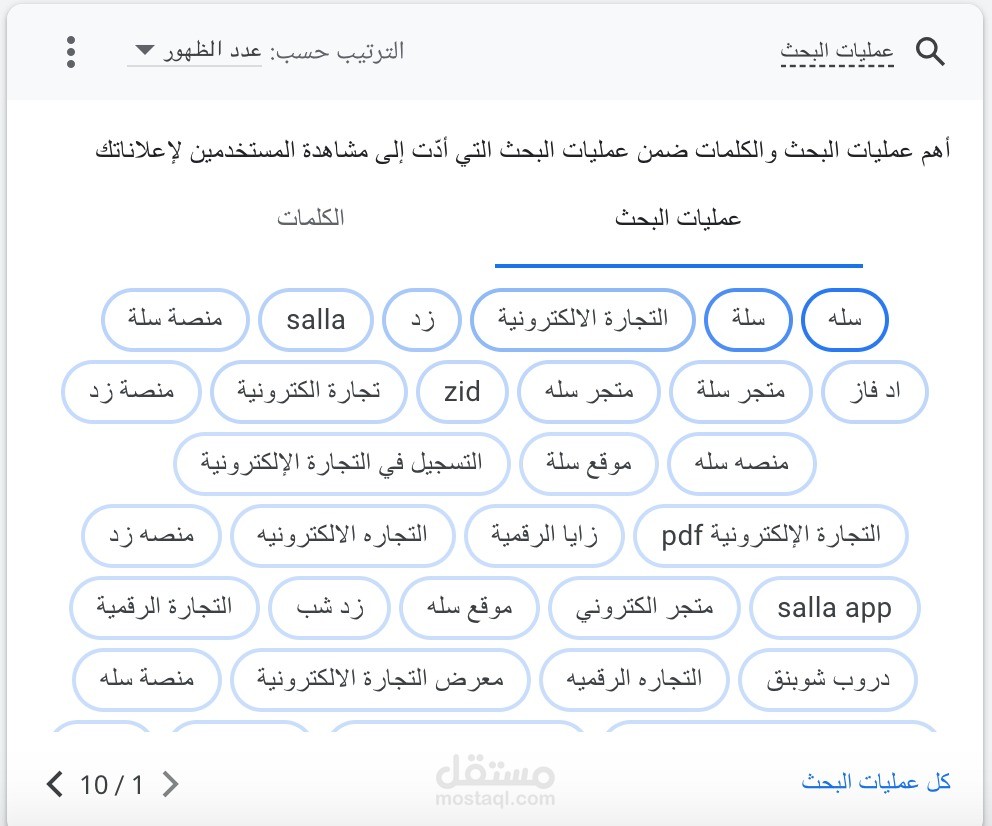 حملة اعلانية على قوقل