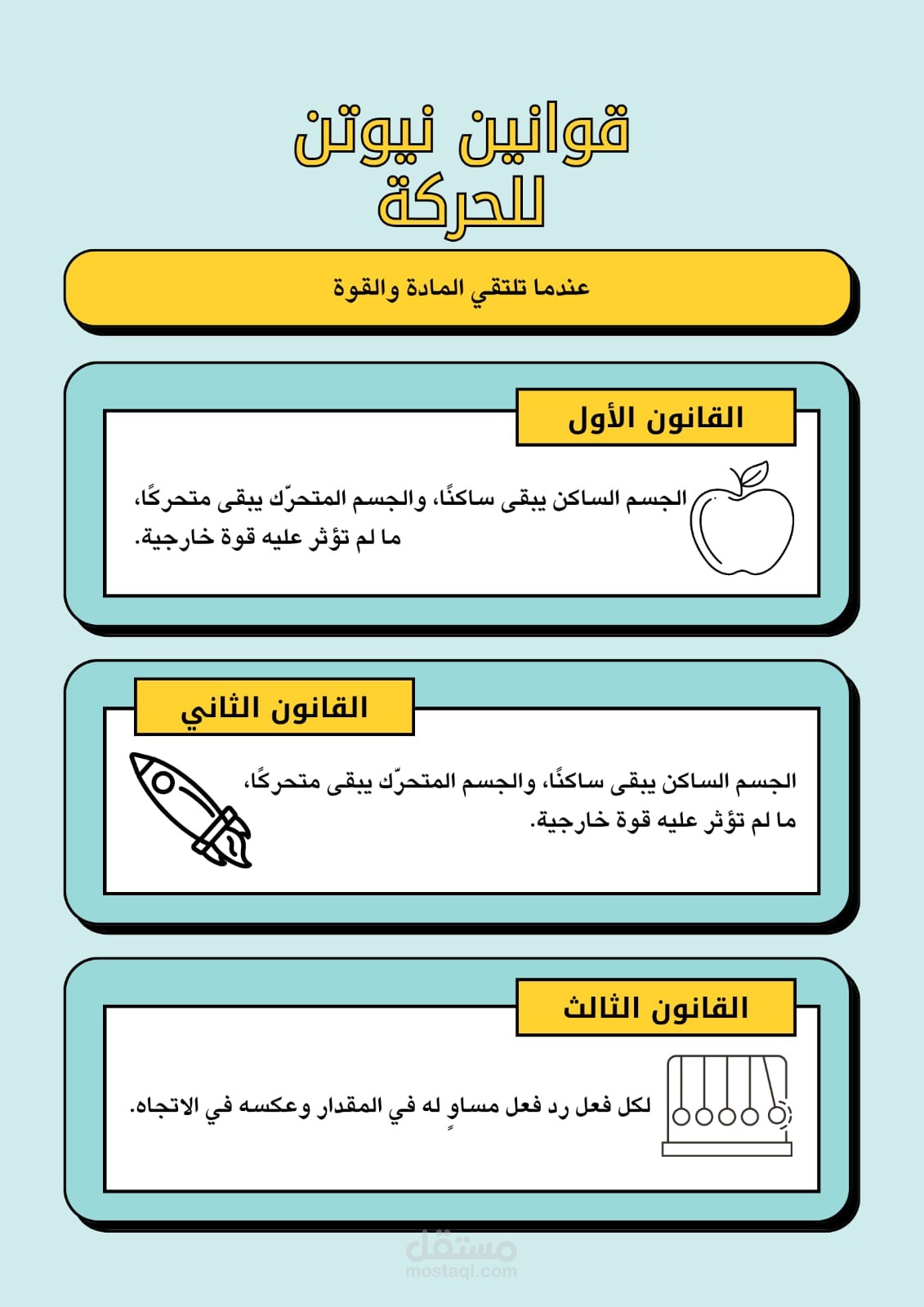 قوانين نيوتن للحركة