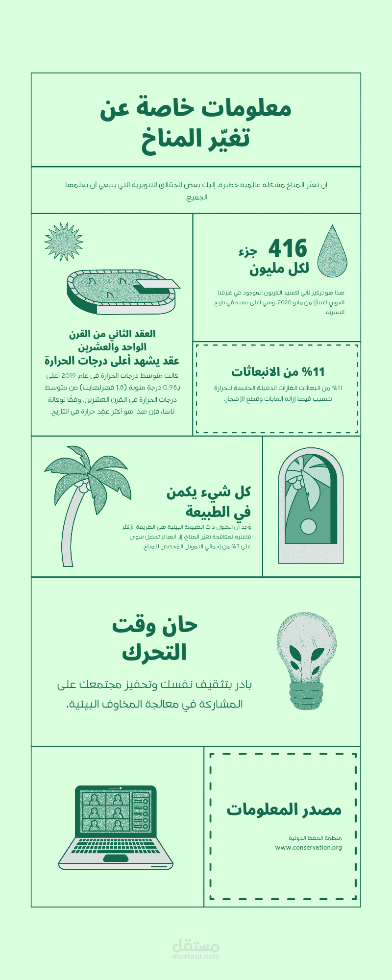 تغير المناخ