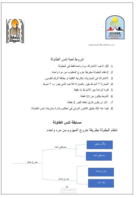 تصميم وتنسيق الدليل الإجرائي