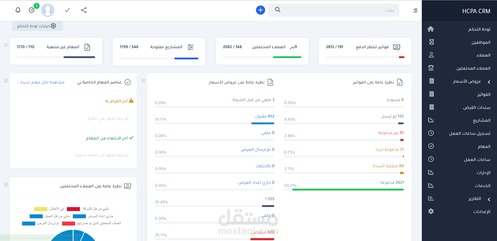 Full Stack Web Developer