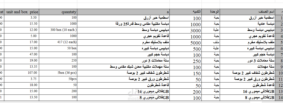 تقرير متابعة مشتريات  شهرية (Excel)