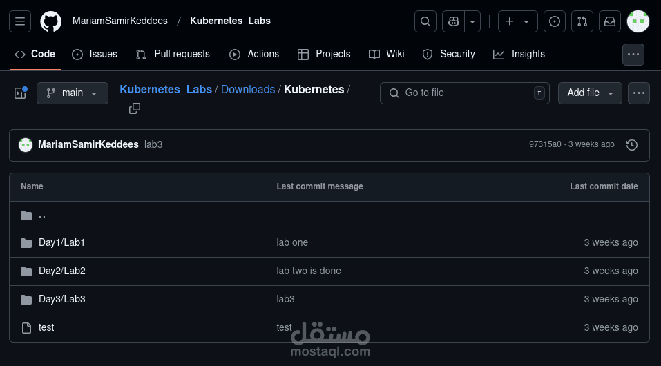 Managing docker containers using kubernetes